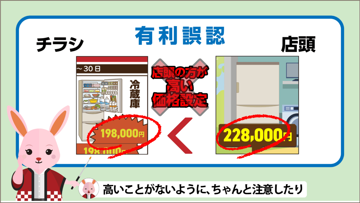 有利誤認
